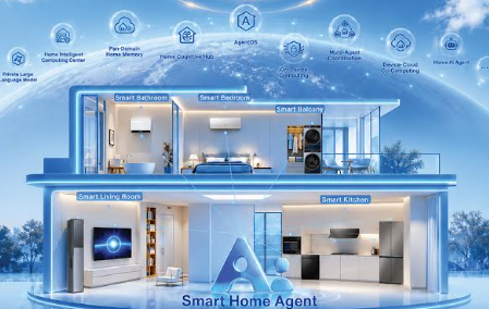 Haier Smart Home Recognized in the Fortune Global 500 for the Ninth Consecutive Year